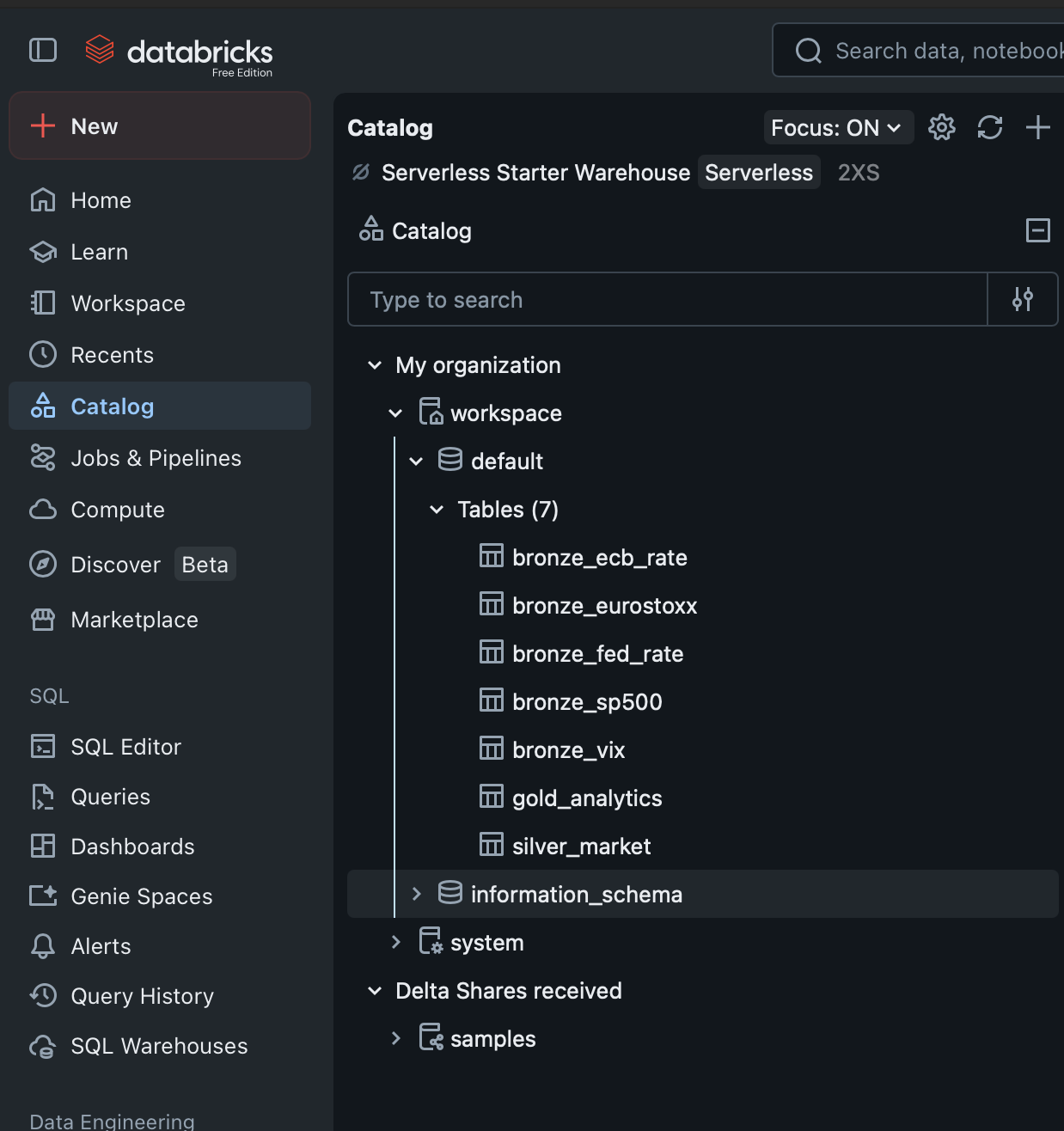 Databricks Catalog showing all seven Delta tables: five Bronze tables, silver_market, and gold_analytics