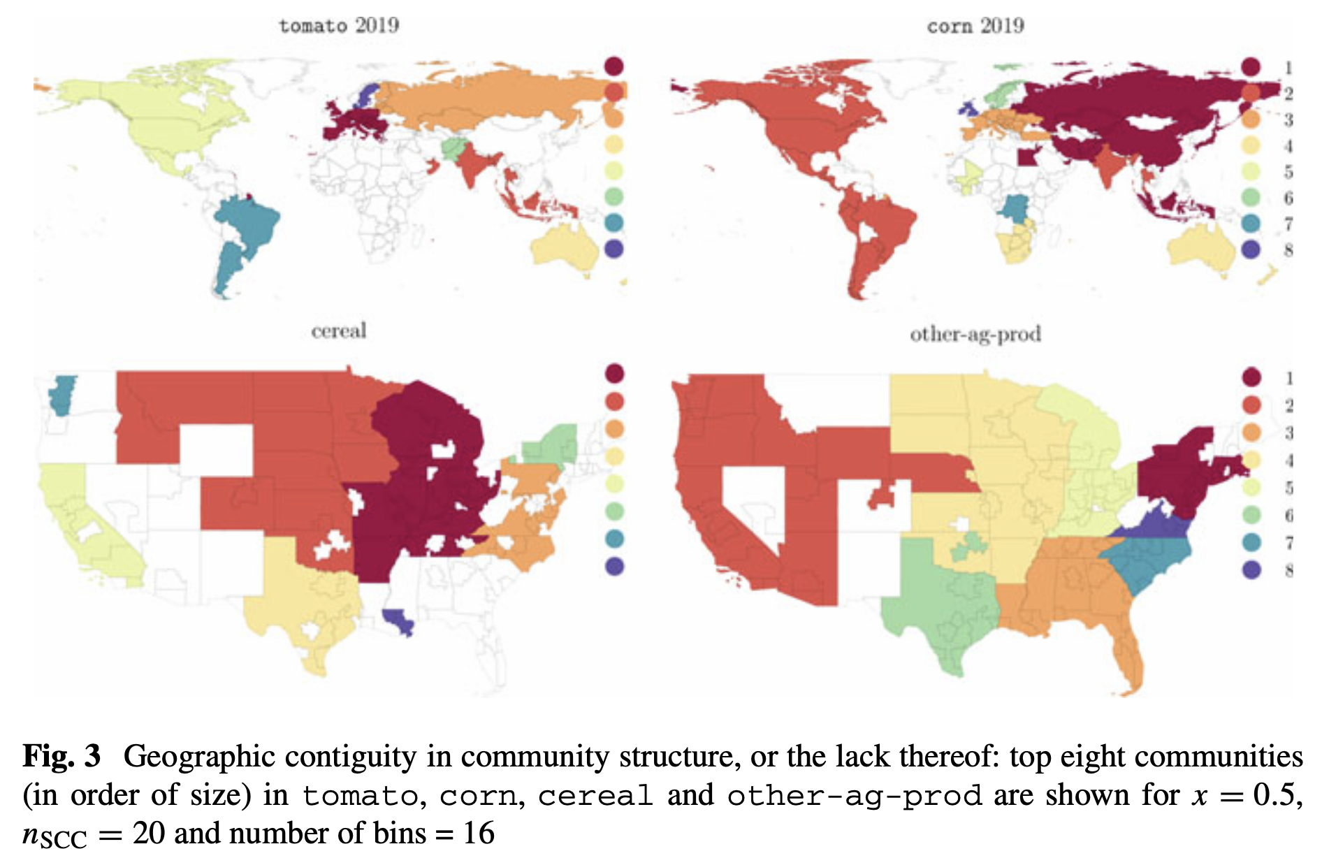 Global food trade contagion clusters