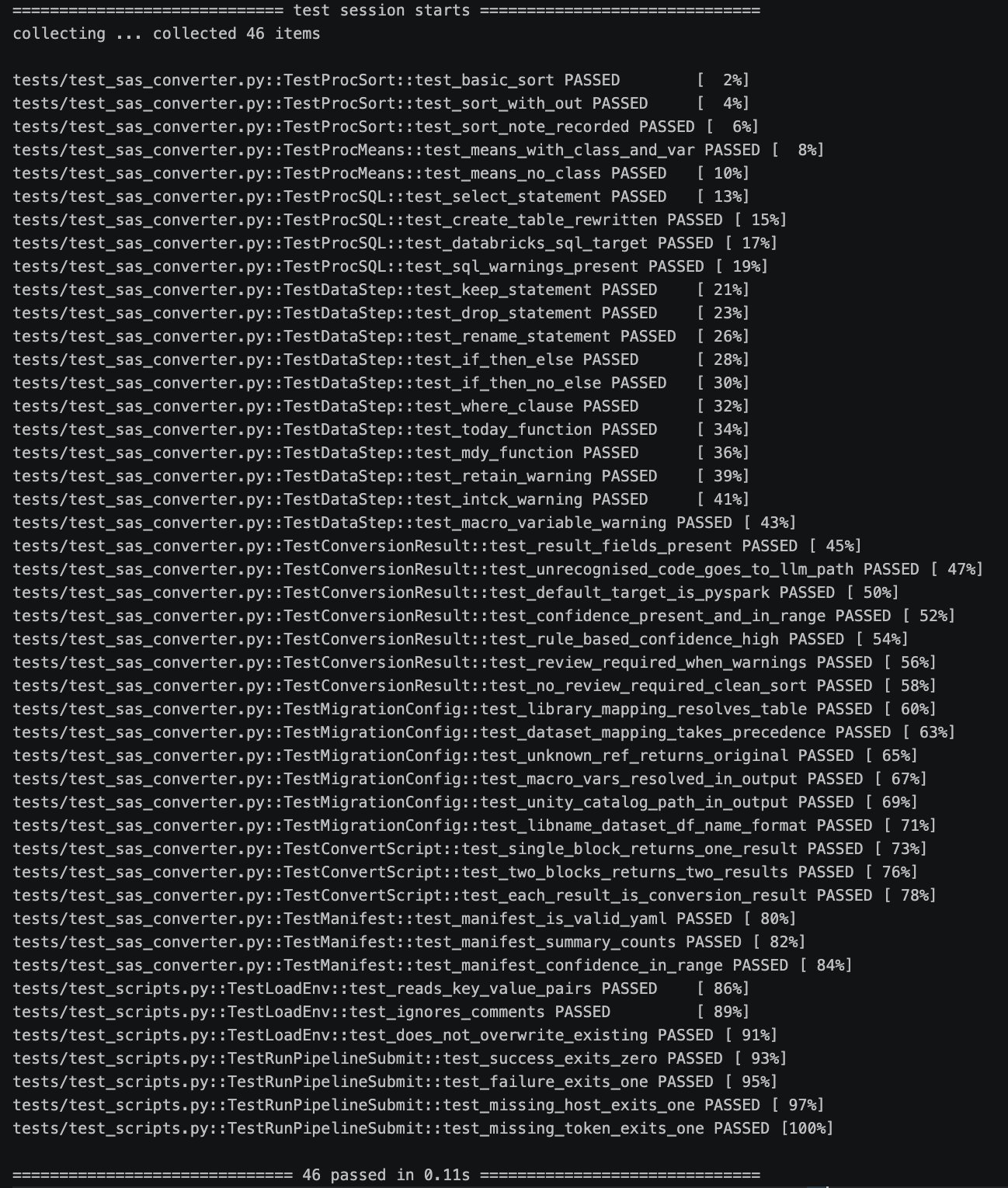 pytest terminal output showing all 46 tests passing — 39 SAS converter tests and 7 pipeline script tests